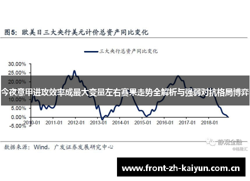 今夜意甲进攻效率成最大变量左右赛果走势全解析与强弱对抗格局博弈