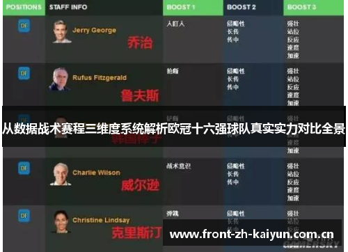 从数据战术赛程三维度系统解析欧冠十六强球队真实实力对比全景 从数据战术赛程三维度系统解析欧冠十六强球队真实实力对比全景